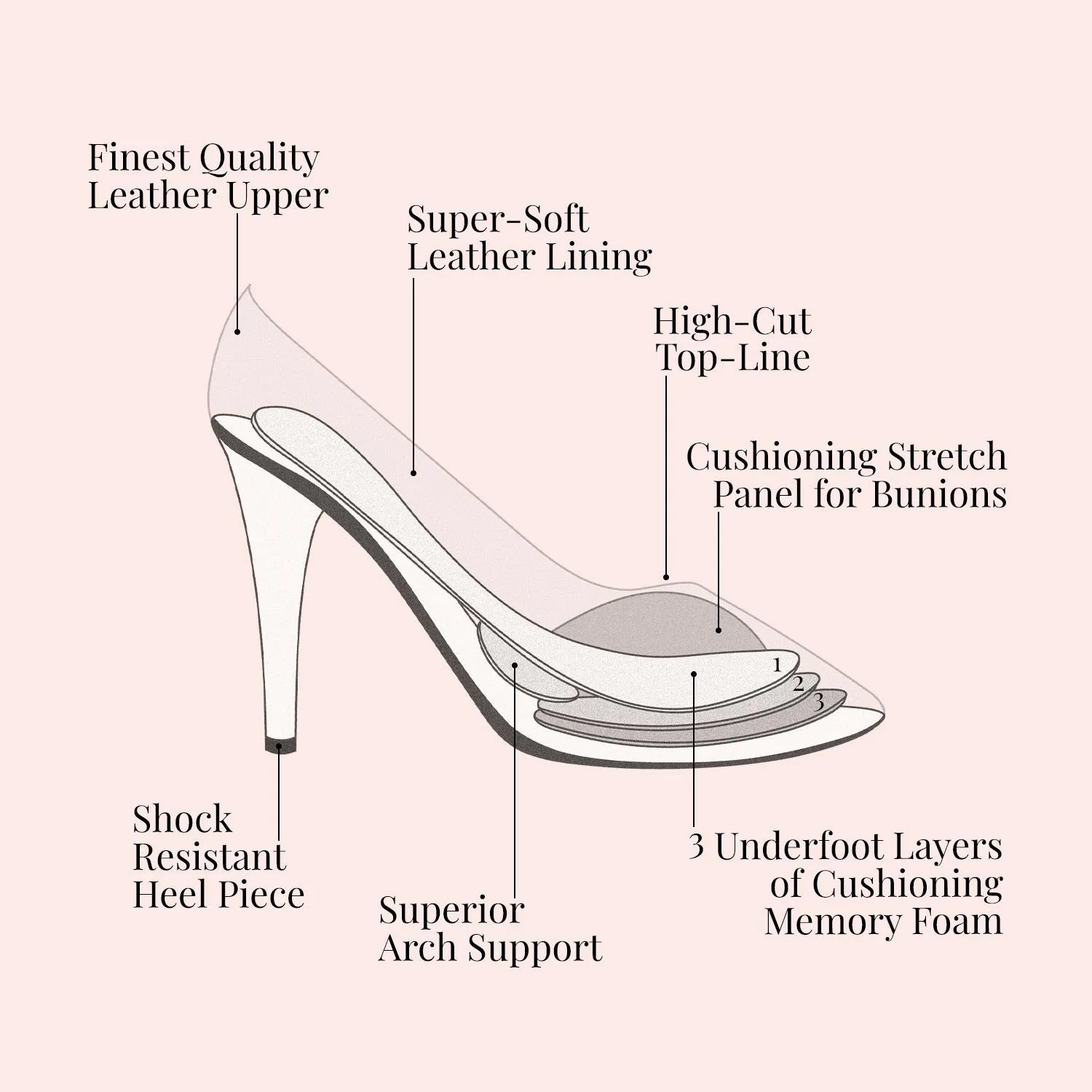 Venus: Cream & Bronze Leather